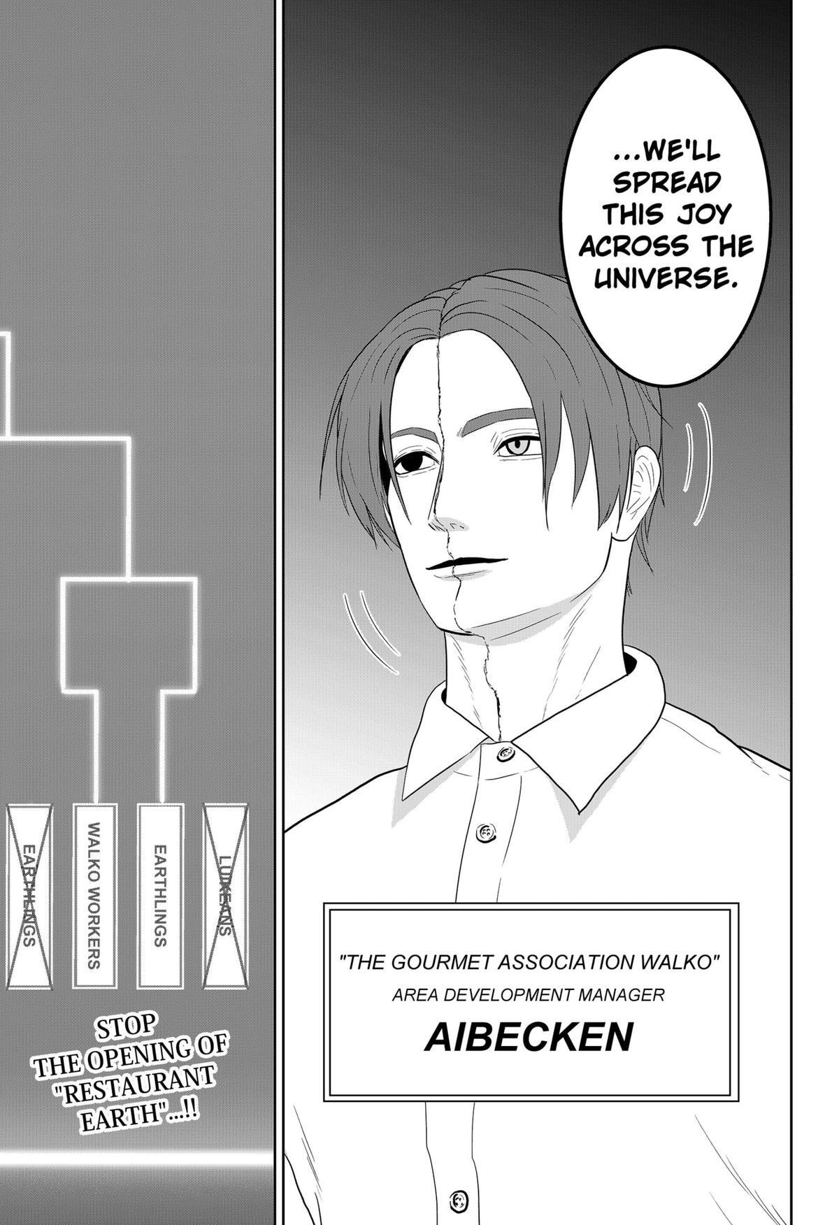 Read Class of Brains Manga Online
