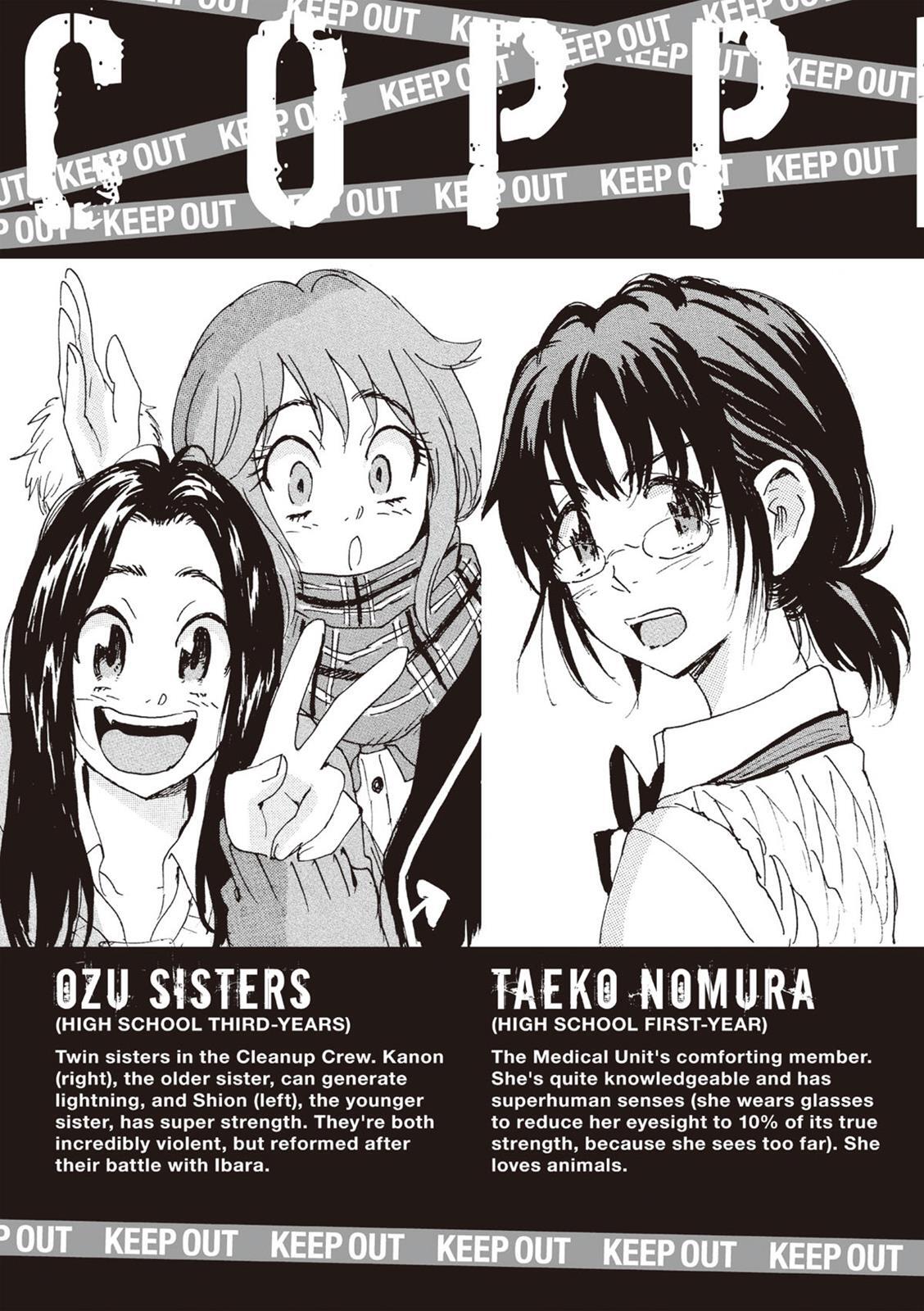 Read Coppelion Manga Online