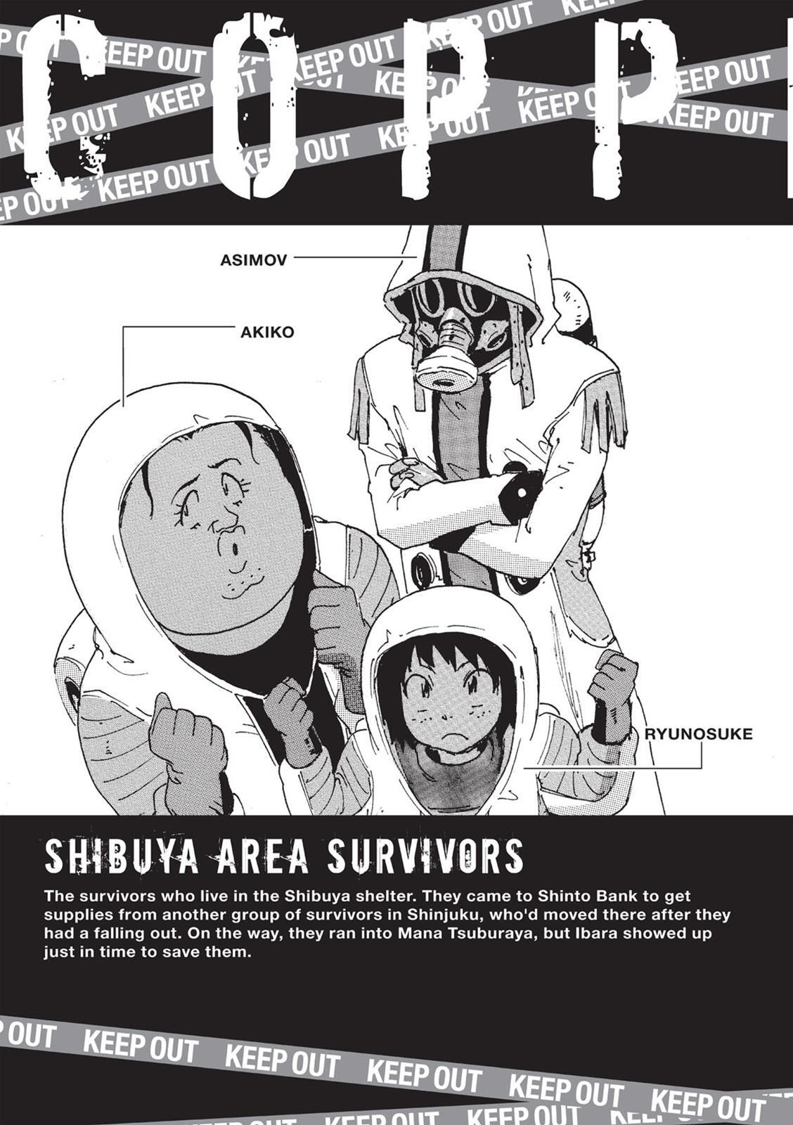 Read Coppelion Manga Online