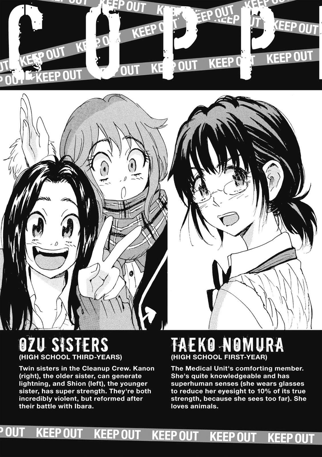 Read Coppelion Manga Online