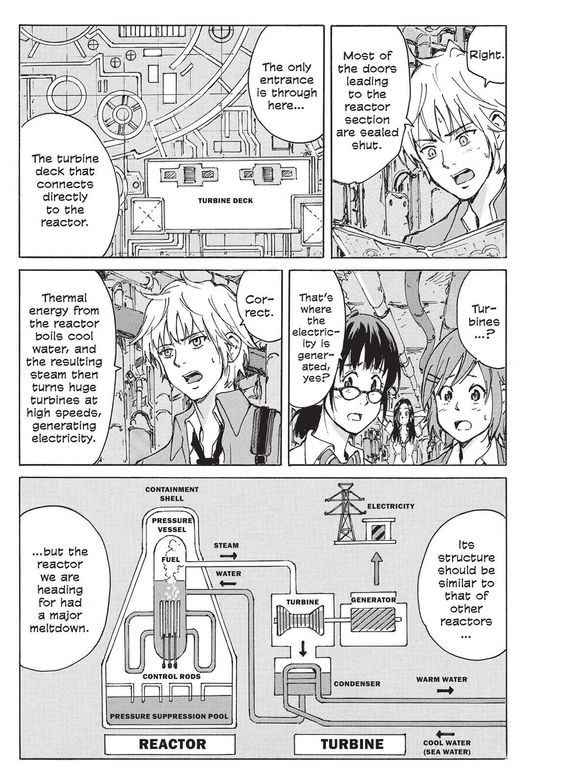 Read Coppelion Manga Online
