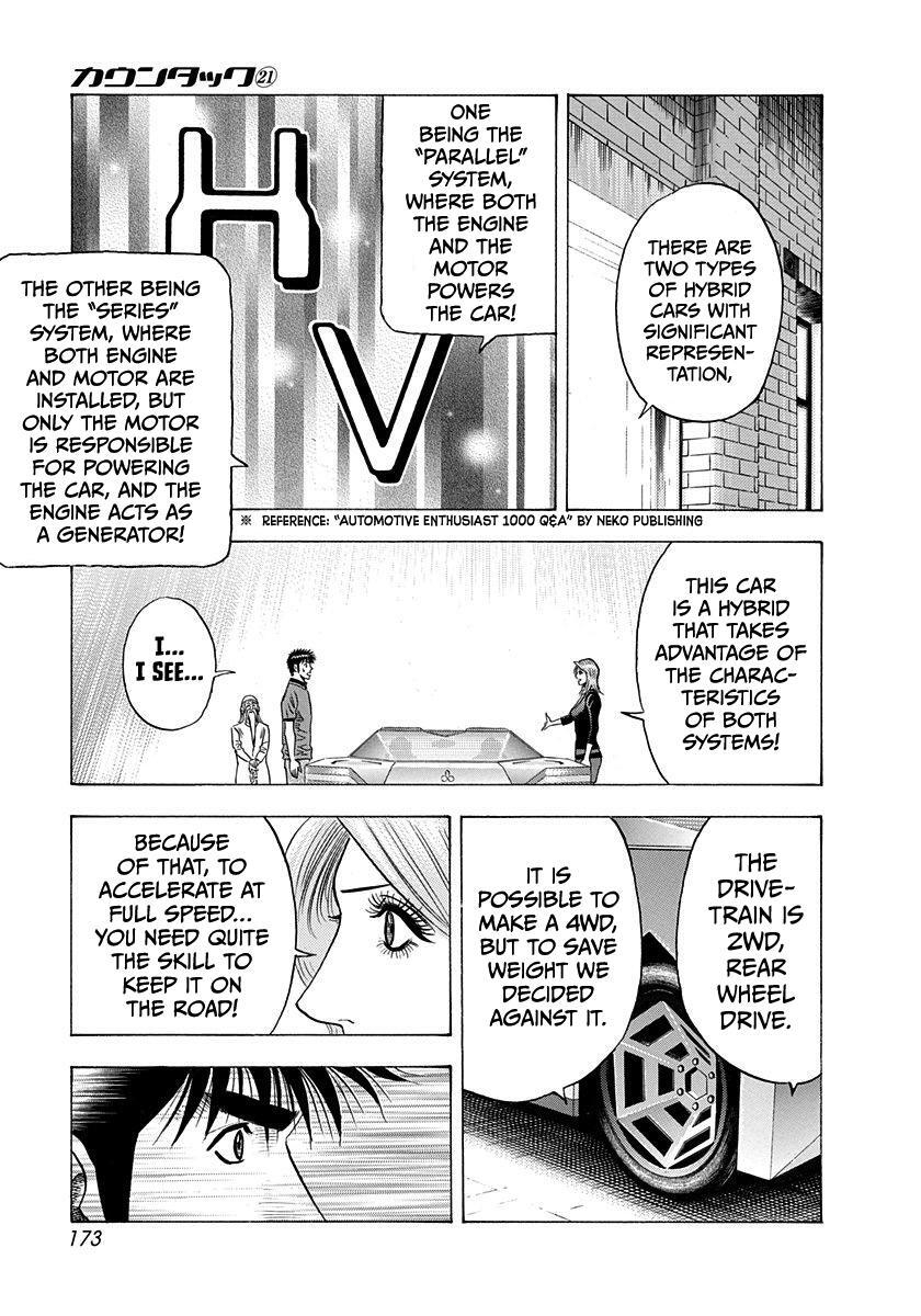 Read Countach Manga Online