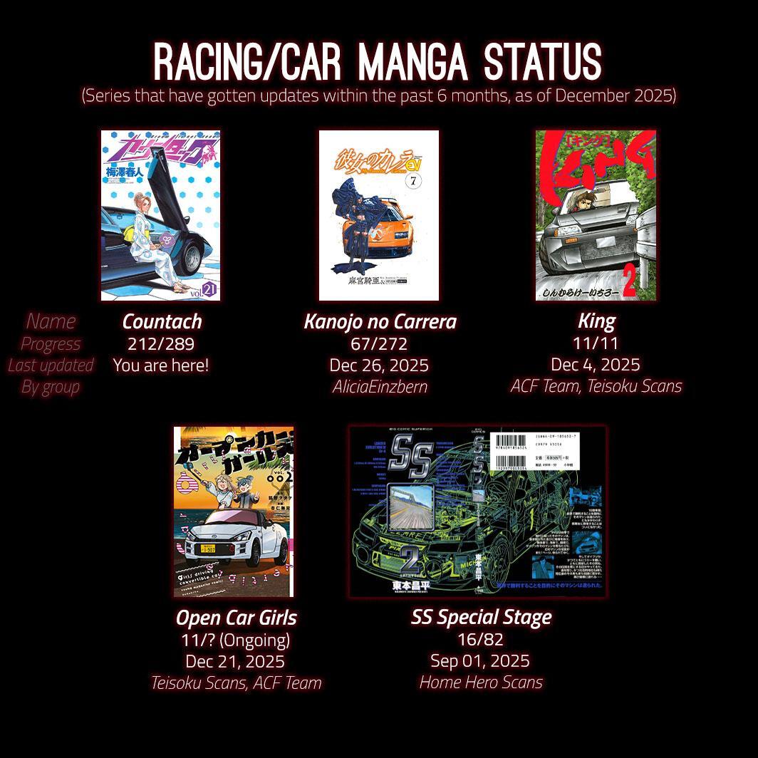 Read Countach Manga Online