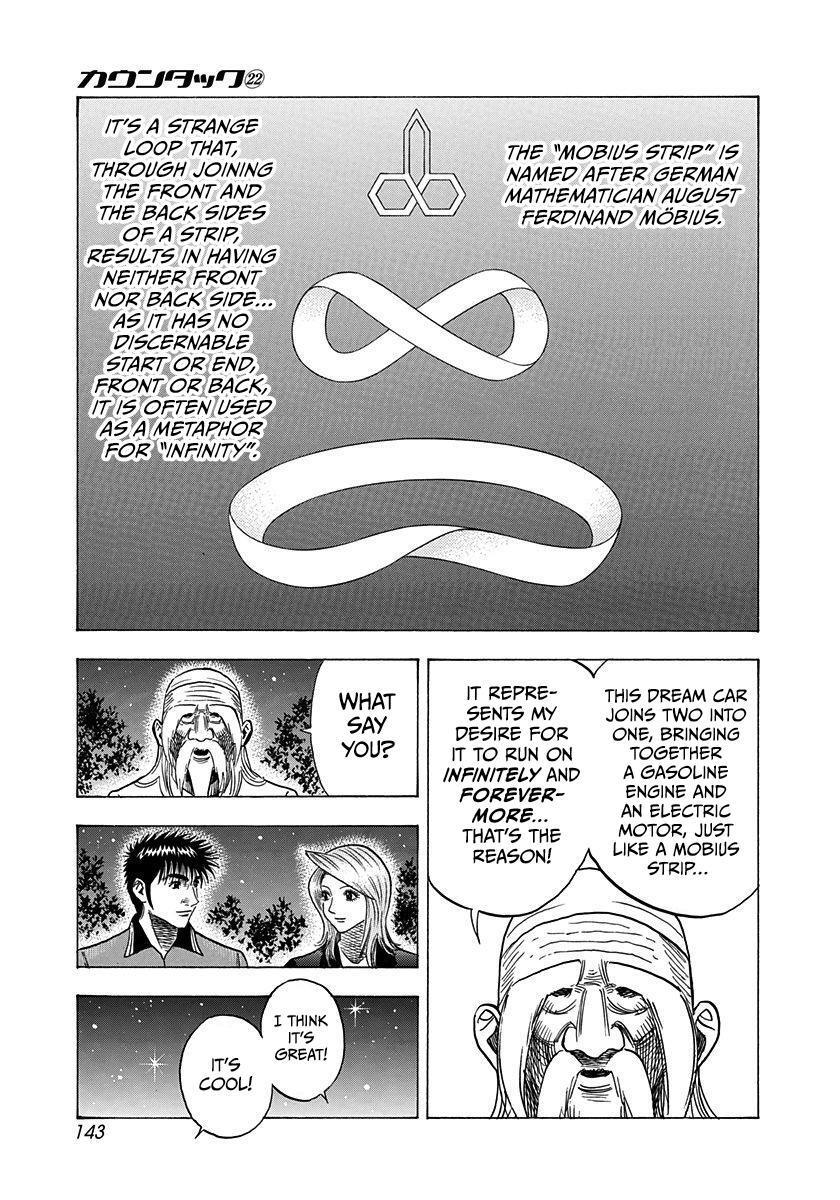 Read Countach Manga Online