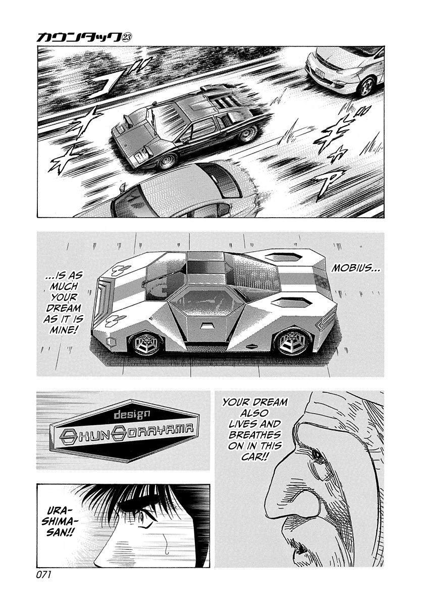 Read Countach Manga Online