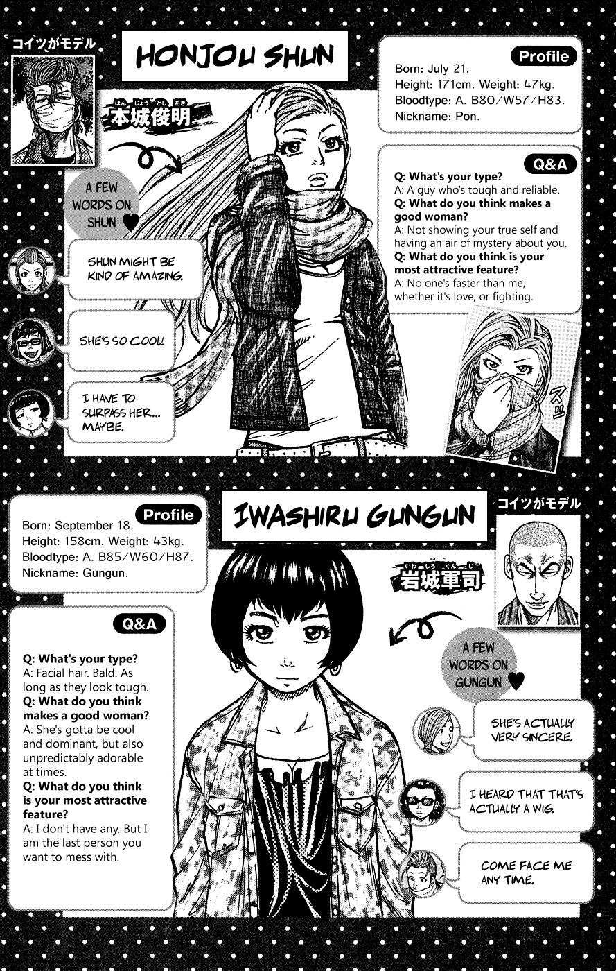 Read Crows Ladies Manga Online