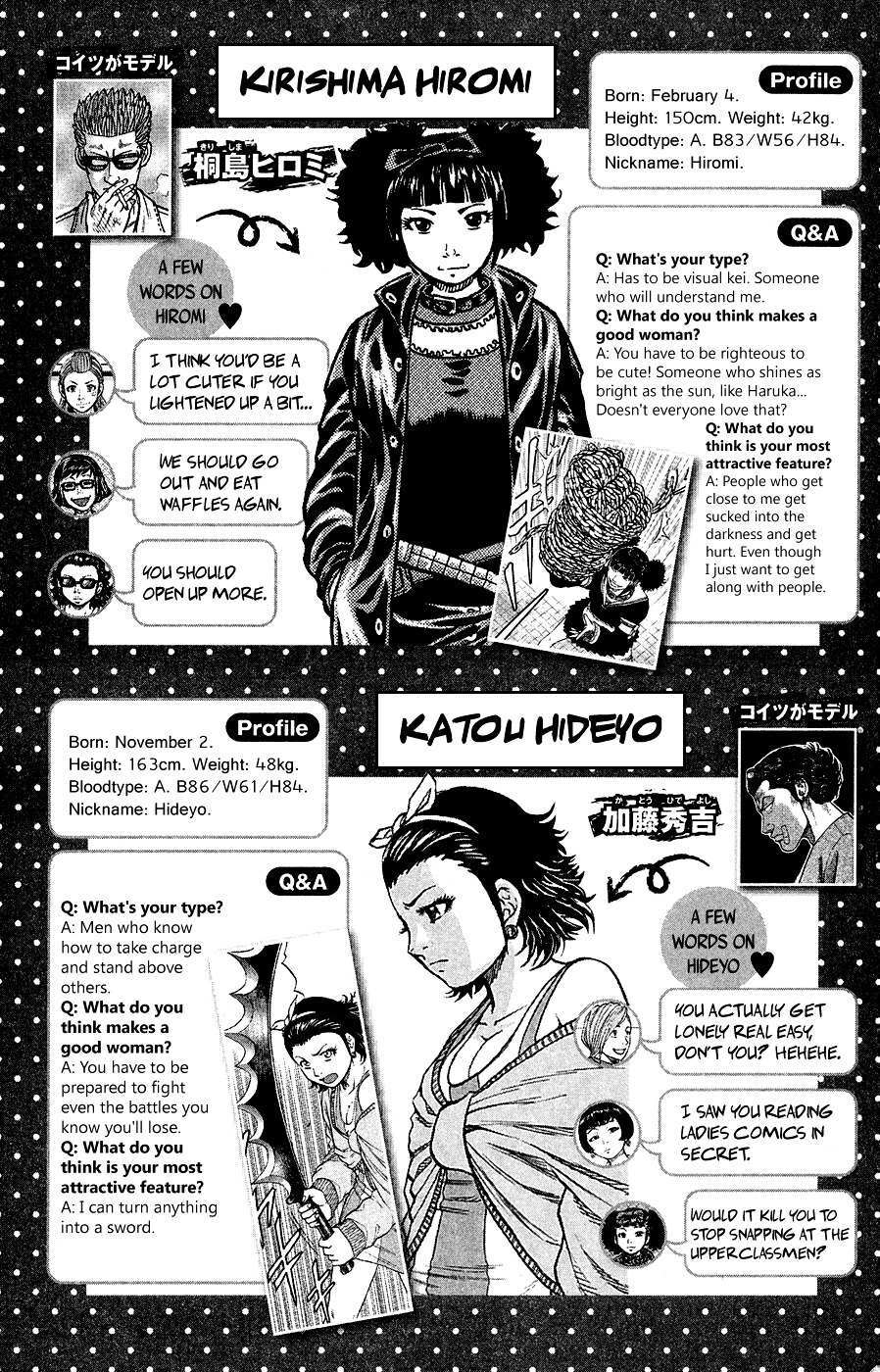 Read Crows Ladies Manga Online