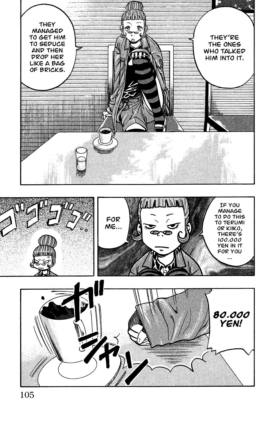 Read Crows Ladies Manga Online