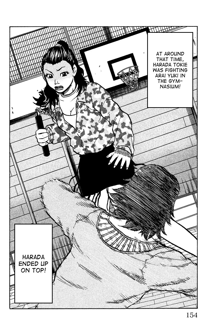 Read Crows Ladies Manga Online