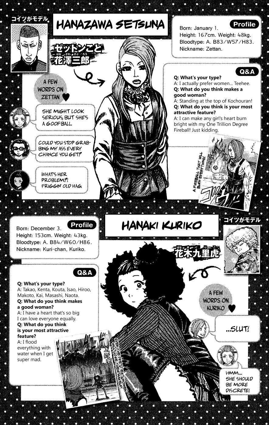 Read Crows Ladies Manga Online