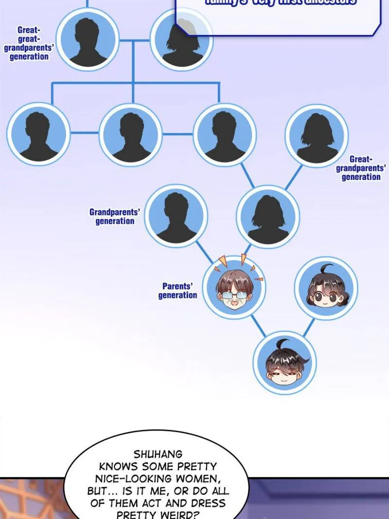 Read Cultivation Chat Group Manga Online