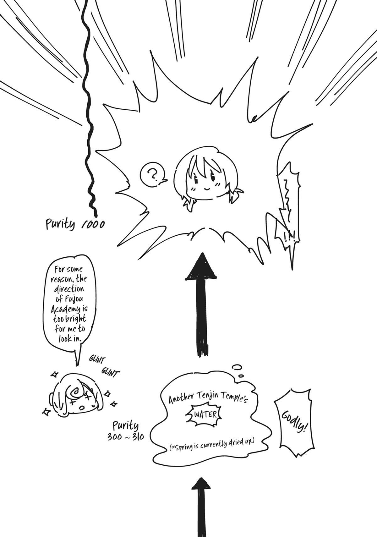 Read D-Frag! Manga Online