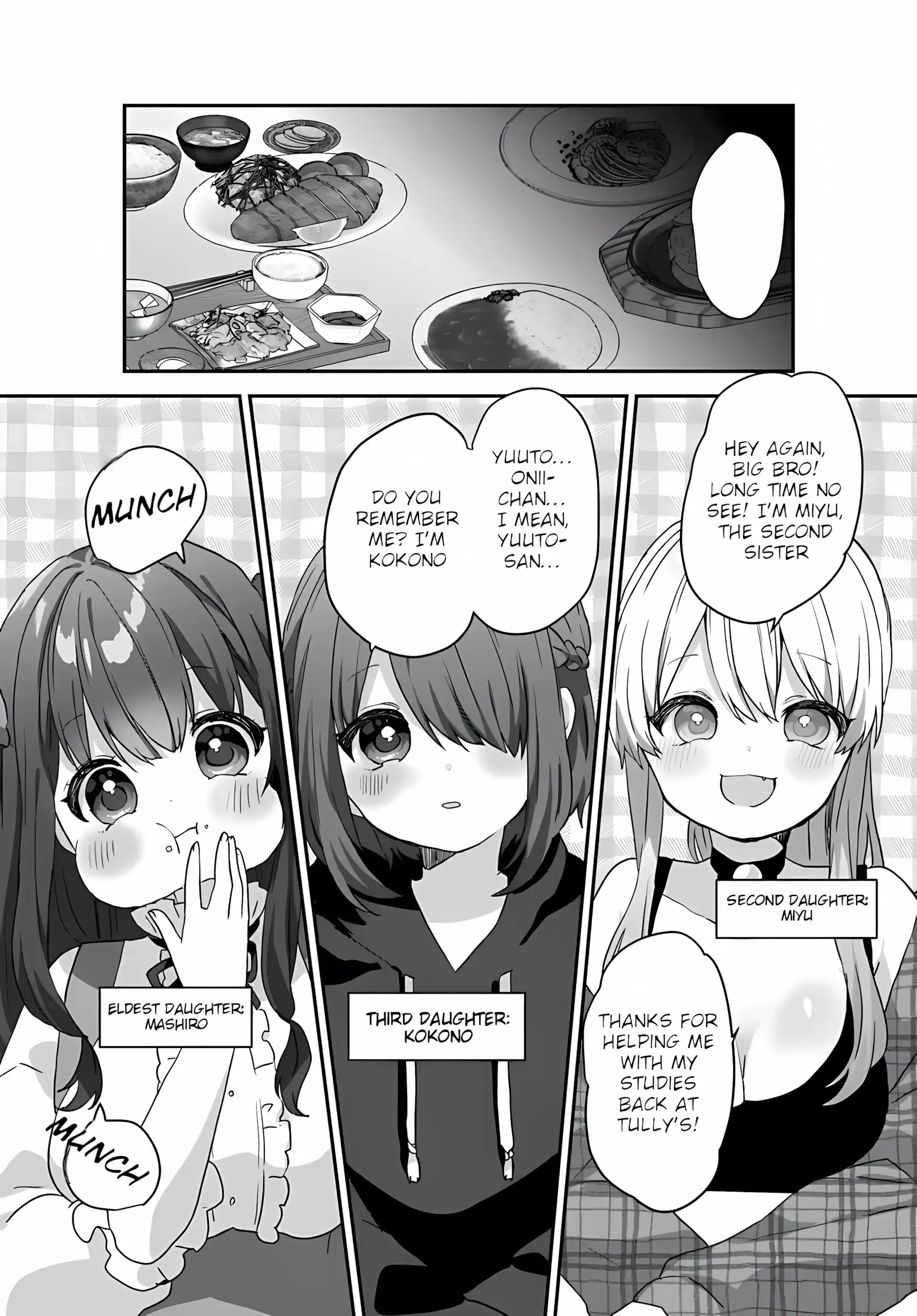 Read Daigaku Nyuugakuji Kara Uwasa Sareteita Bishoujo San Shimai, Ikiwakareteita Gimai Datta Manga Online