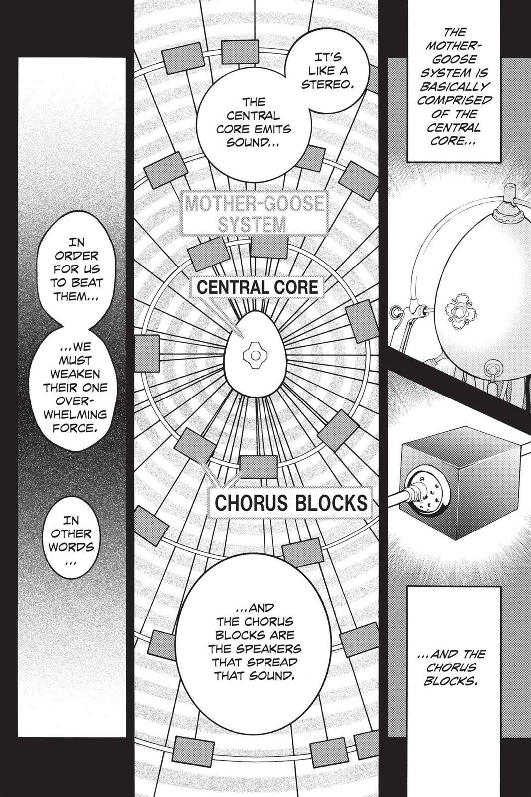 Read Deadman Wonderland Manga Online