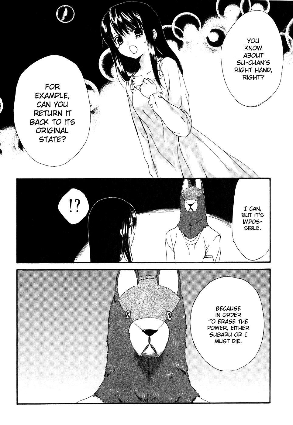Read Dear Manga Online