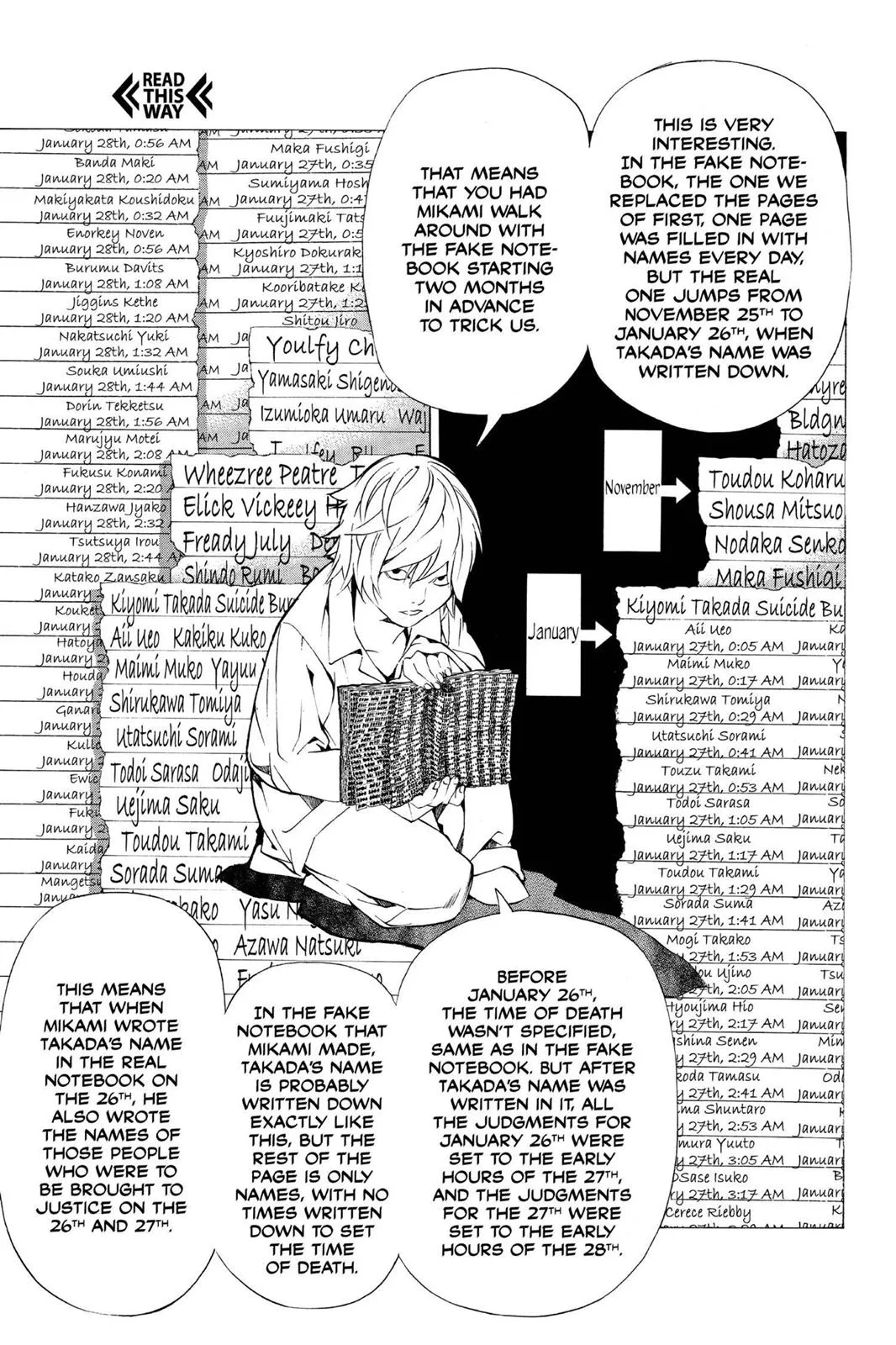 Read Death Note Manga Online