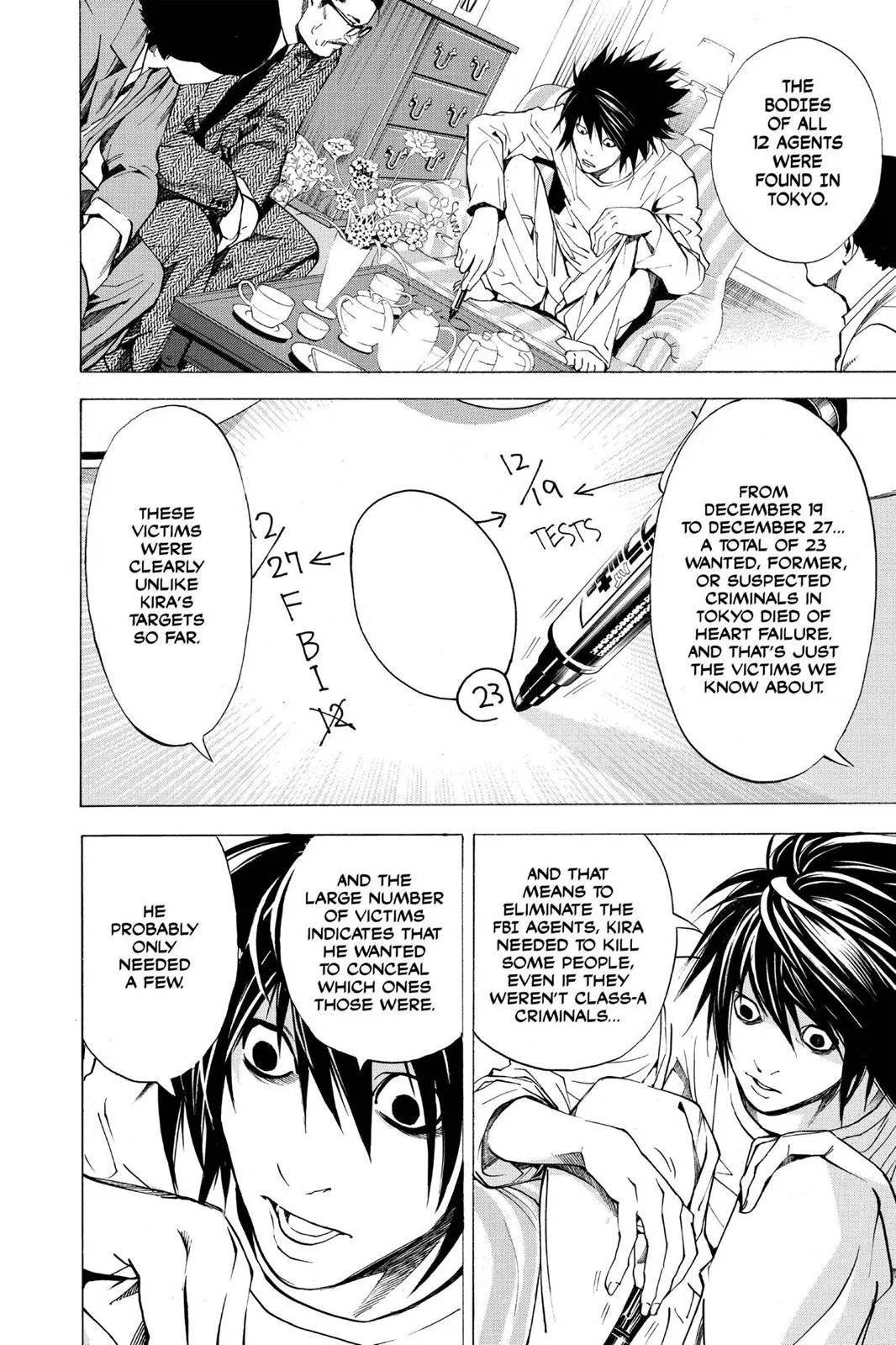 Read Death Note Manga Online