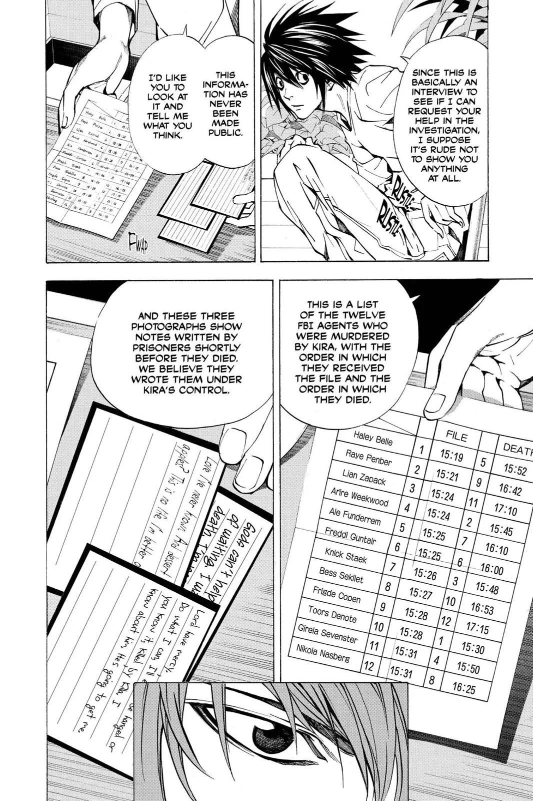 Read Death Note Manga Online