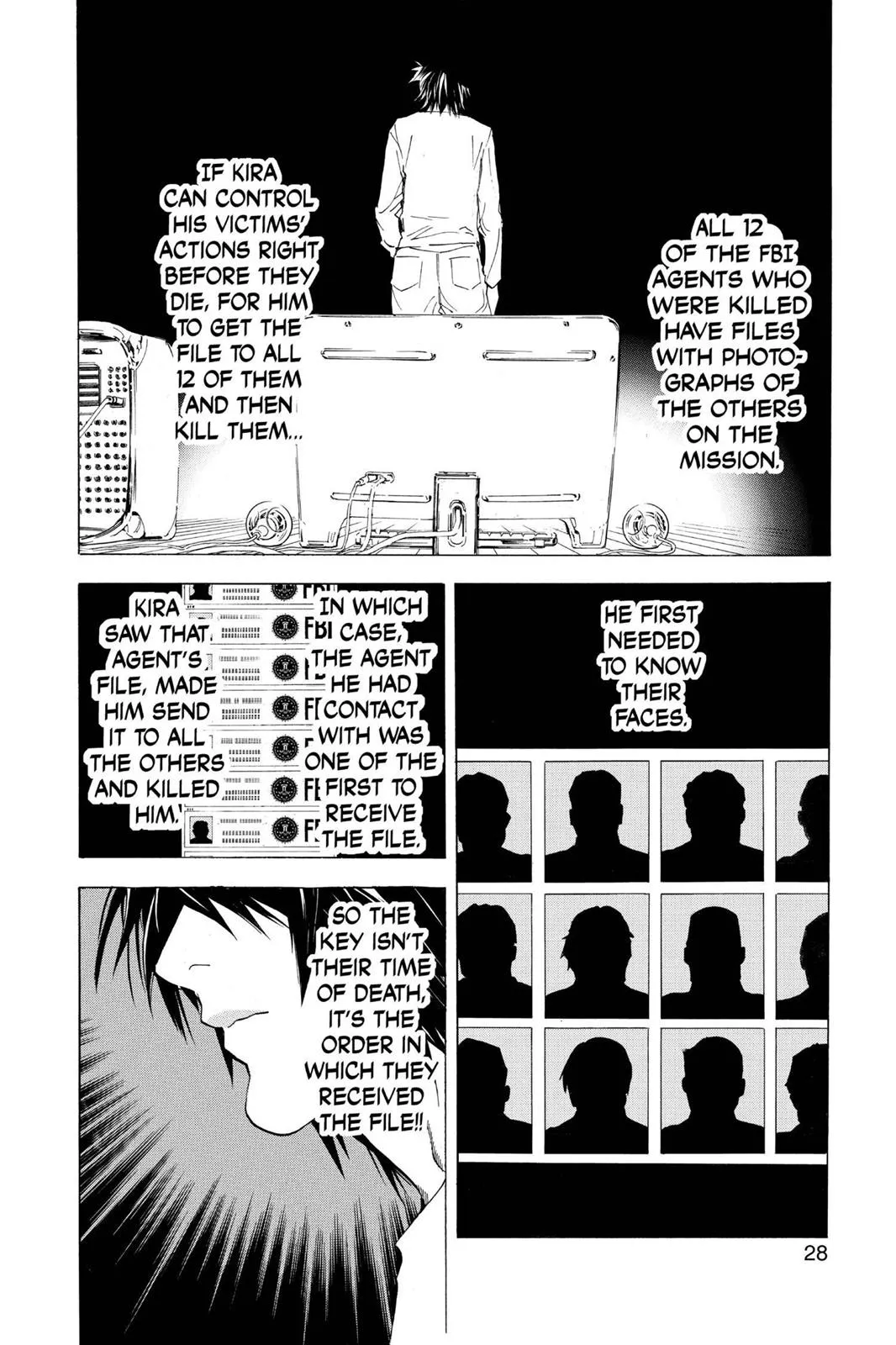 Read Death Note Manga Online