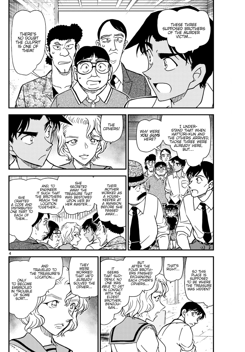 Read Detective Conan Manga Online