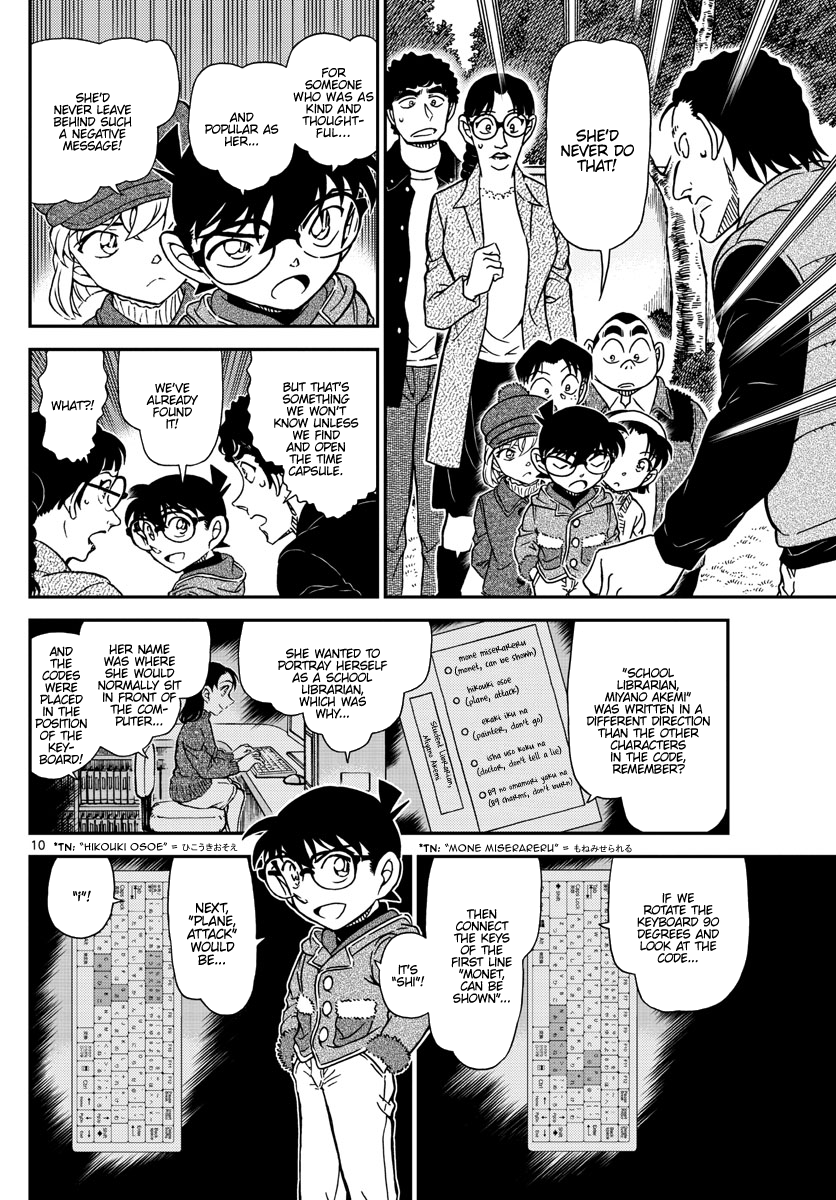 Read Detective Conan Manga Online