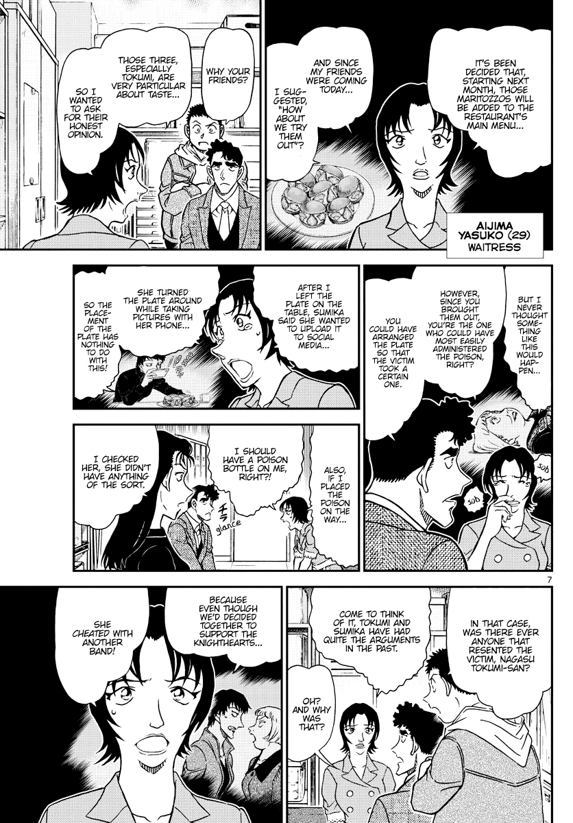 Read Detective Conan Manga Online