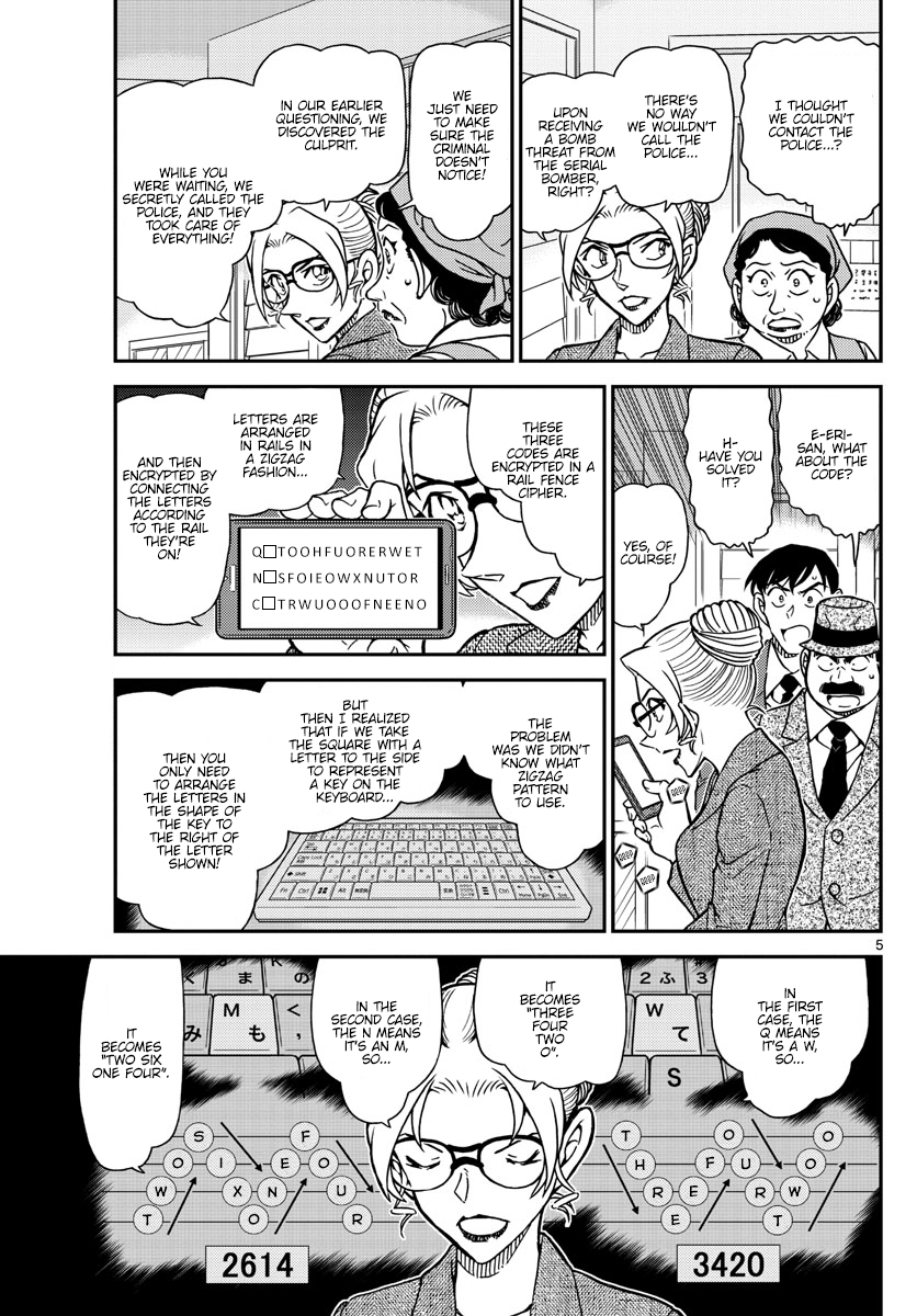 Read Detective Conan Manga Online