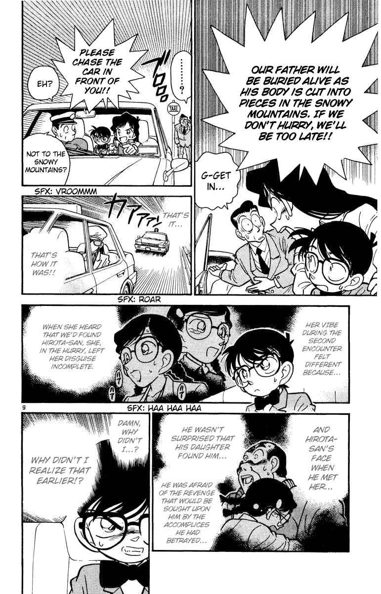 Read Detective Conan Manga Online