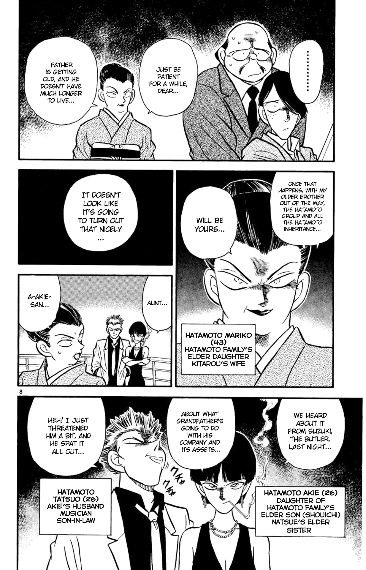 Read Detective Conan Manga Online