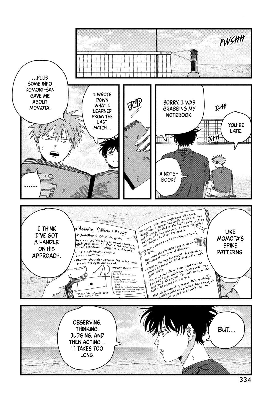 Read Dig It Manga Online