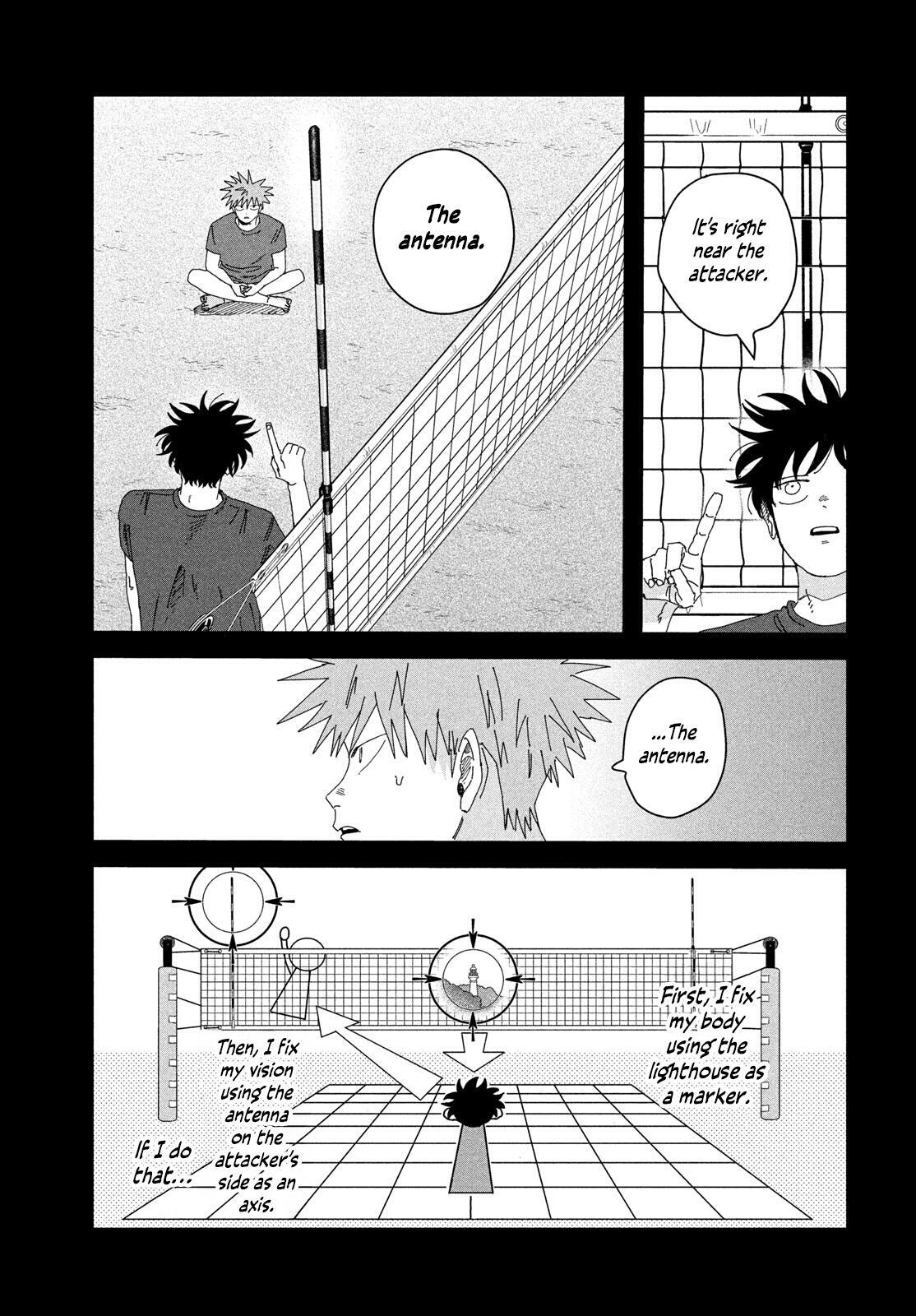 Read Dig It Manga Online