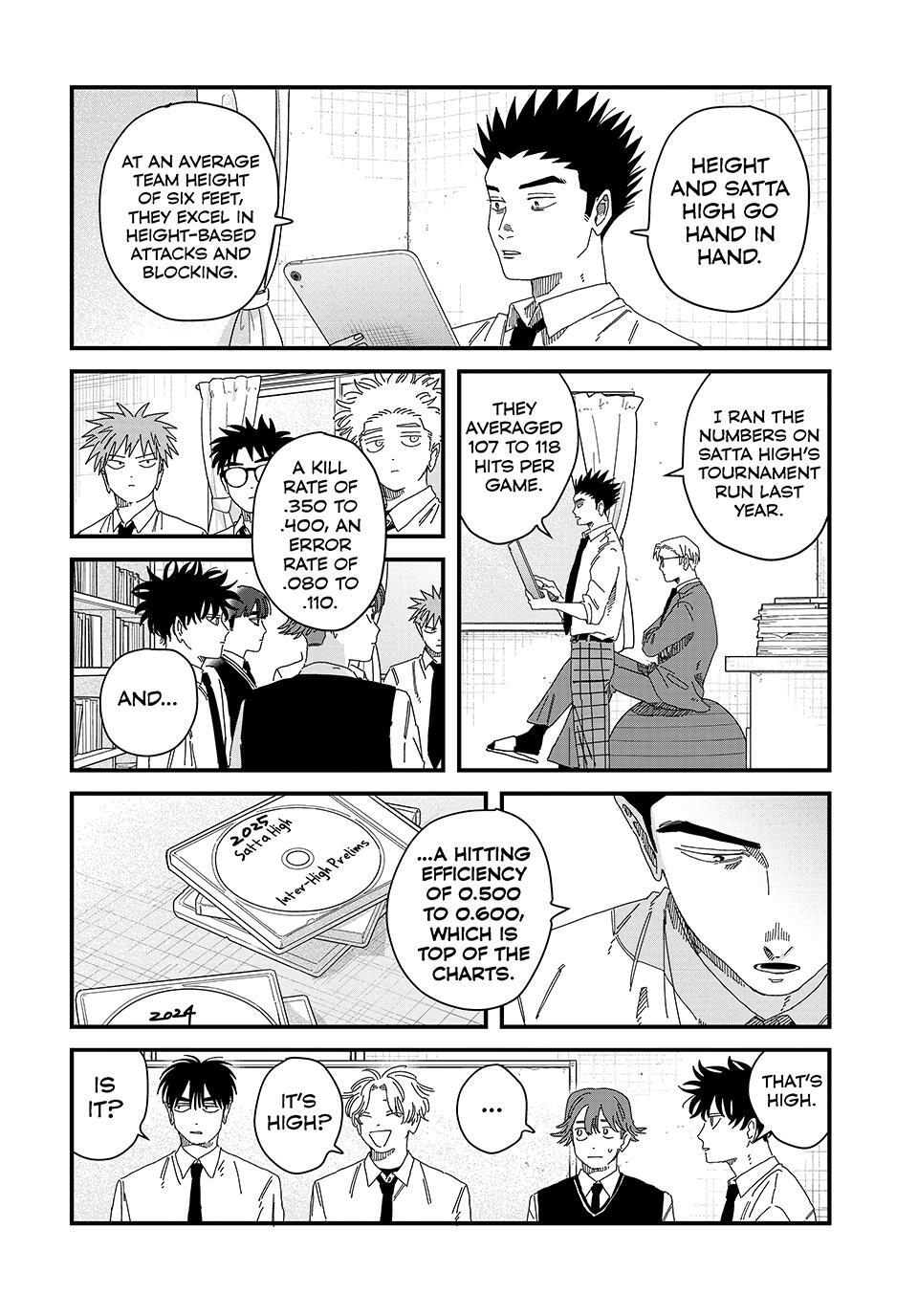 Read Dig It Manga Online