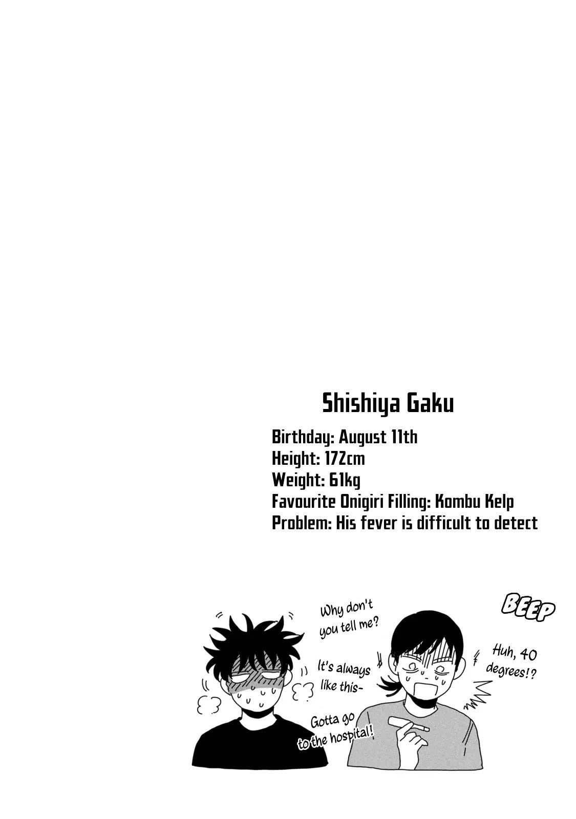 Read Dig It Manga Online