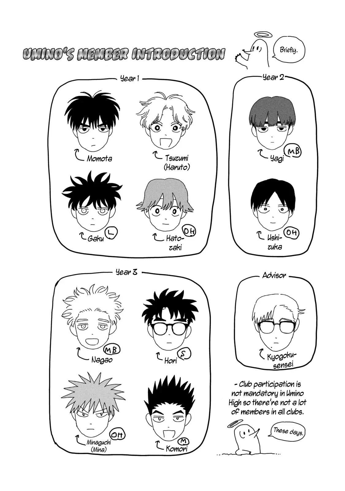 Read Dig It Manga Online