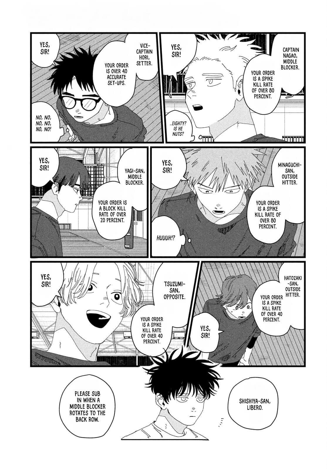 Read Dig It Manga Online