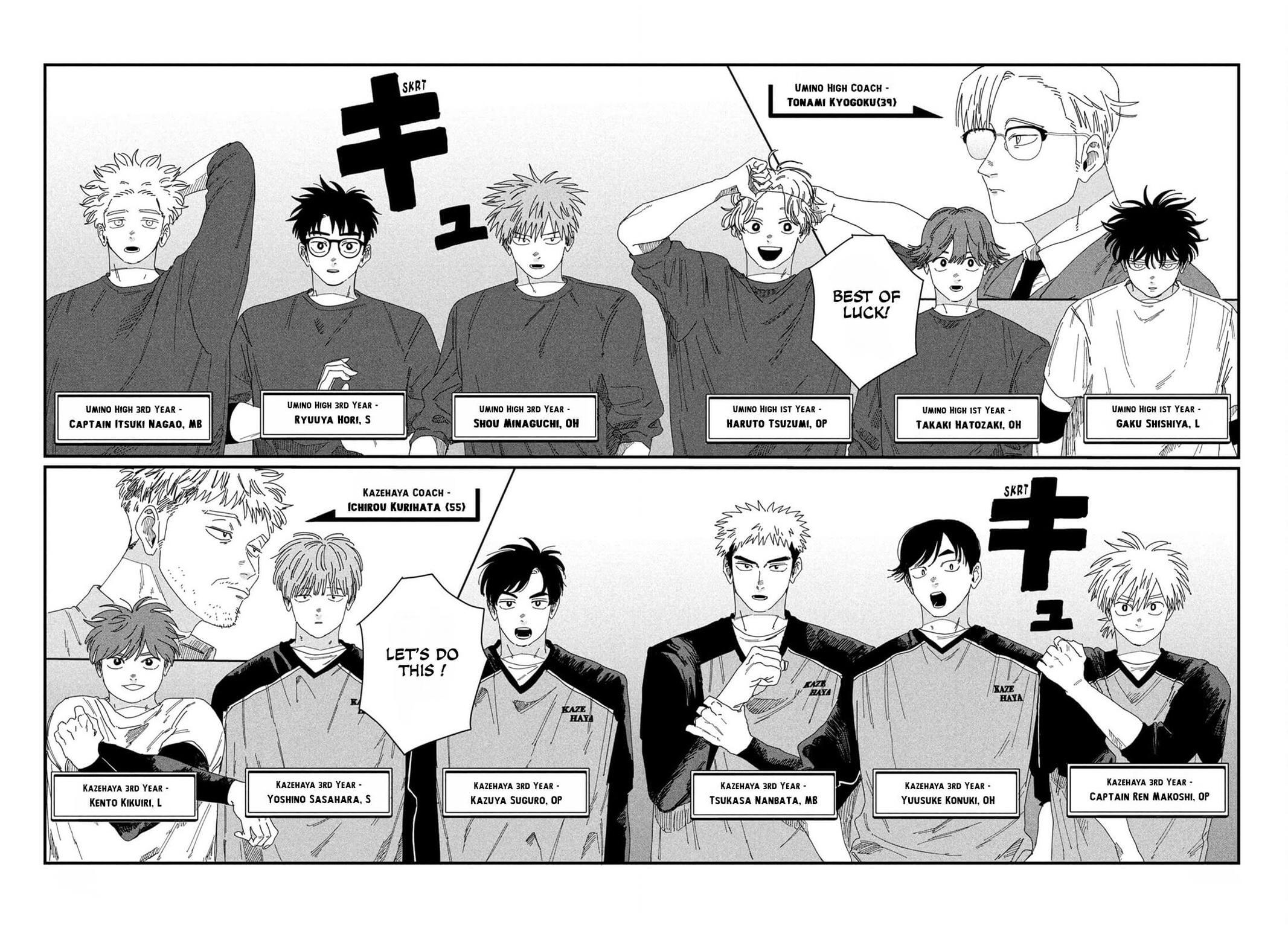 Read Dig It Manga Online