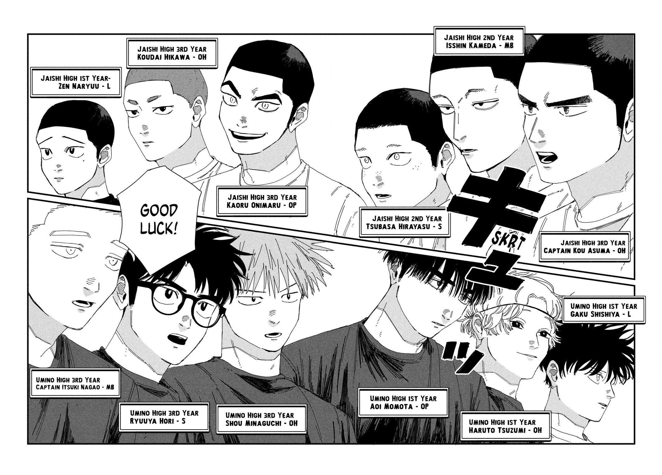 Read Dig It Manga Online