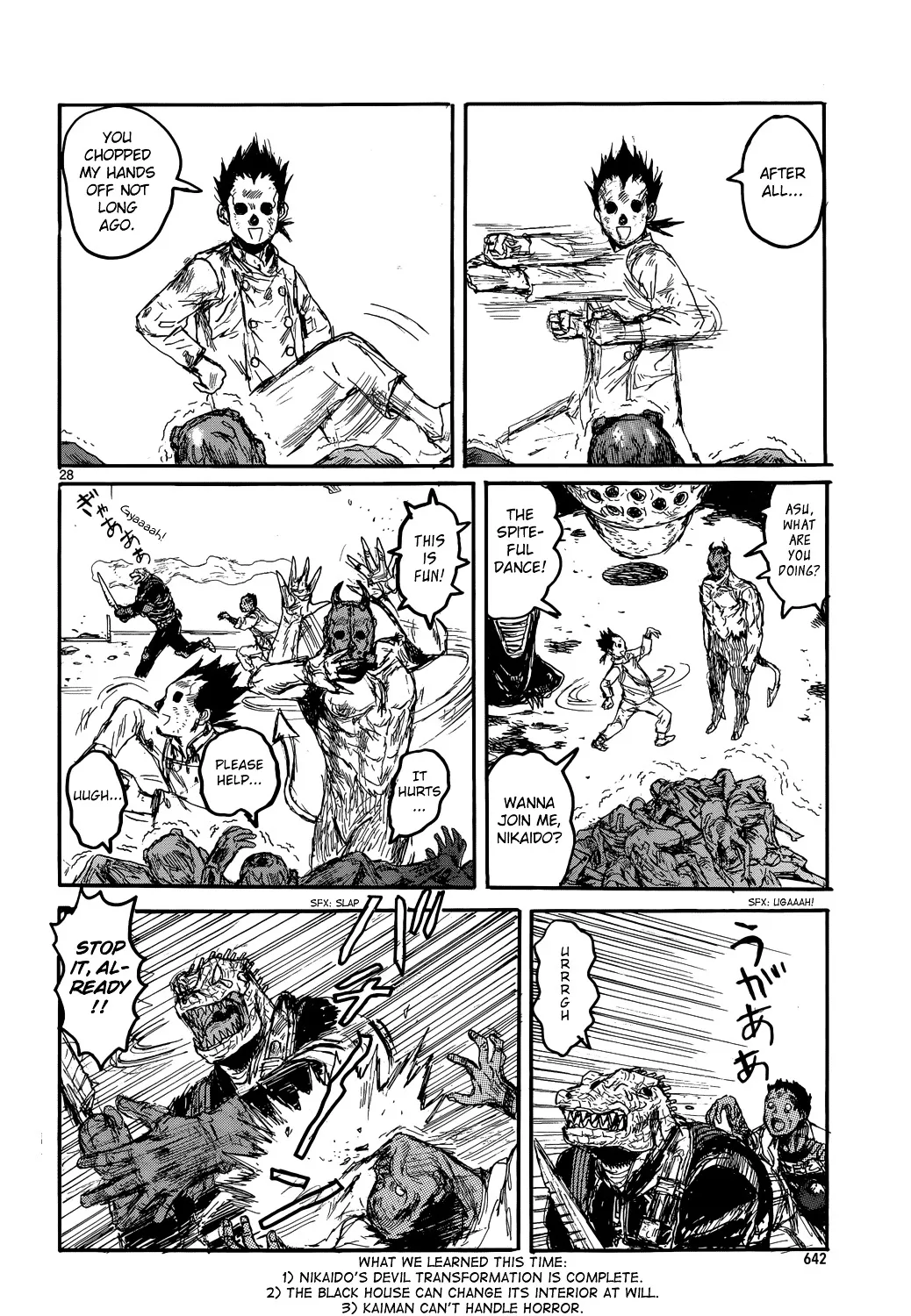 Read Dorohedoro Manga Online