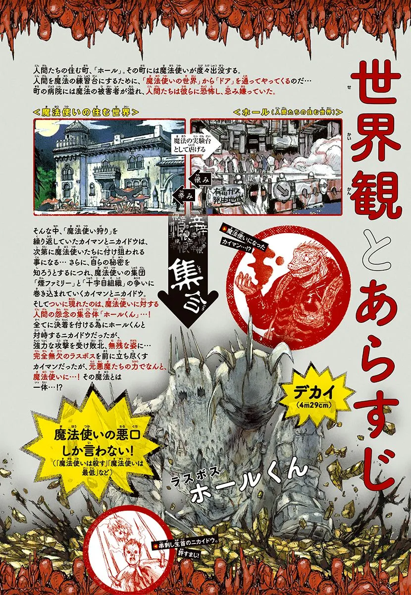 Read Dorohedoro Manga Online