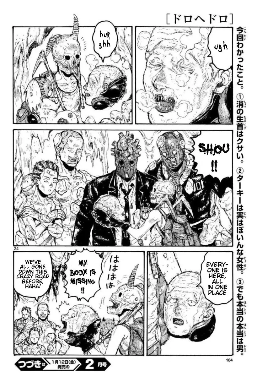 Read Dorohedoro Manga Online