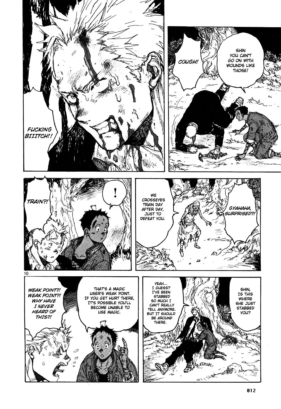 Read Dorohedoro Manga Online