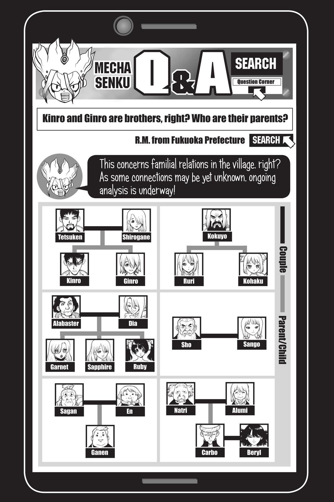 Read Dr. STONE Manga Online