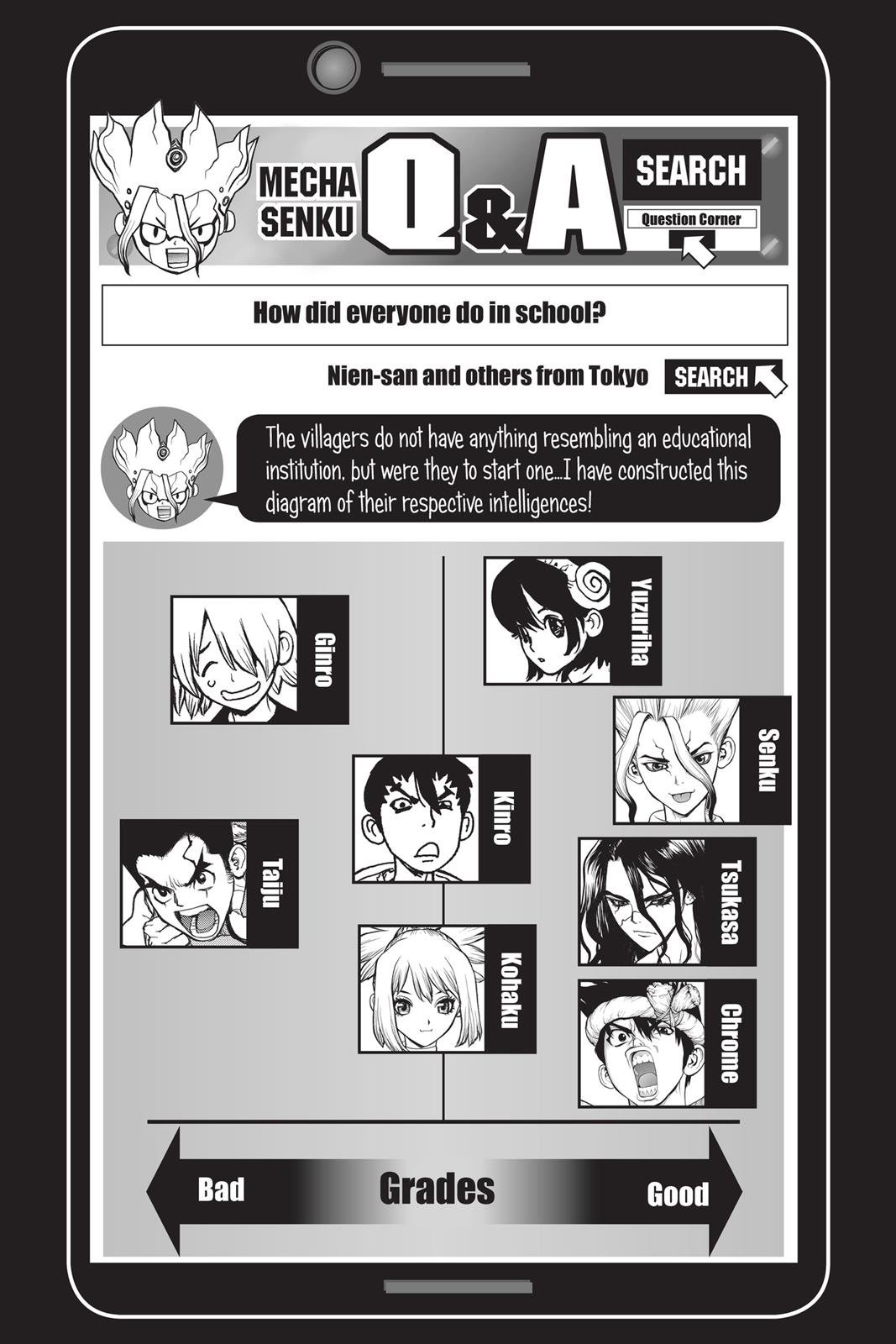 Read Dr. STONE Manga Online