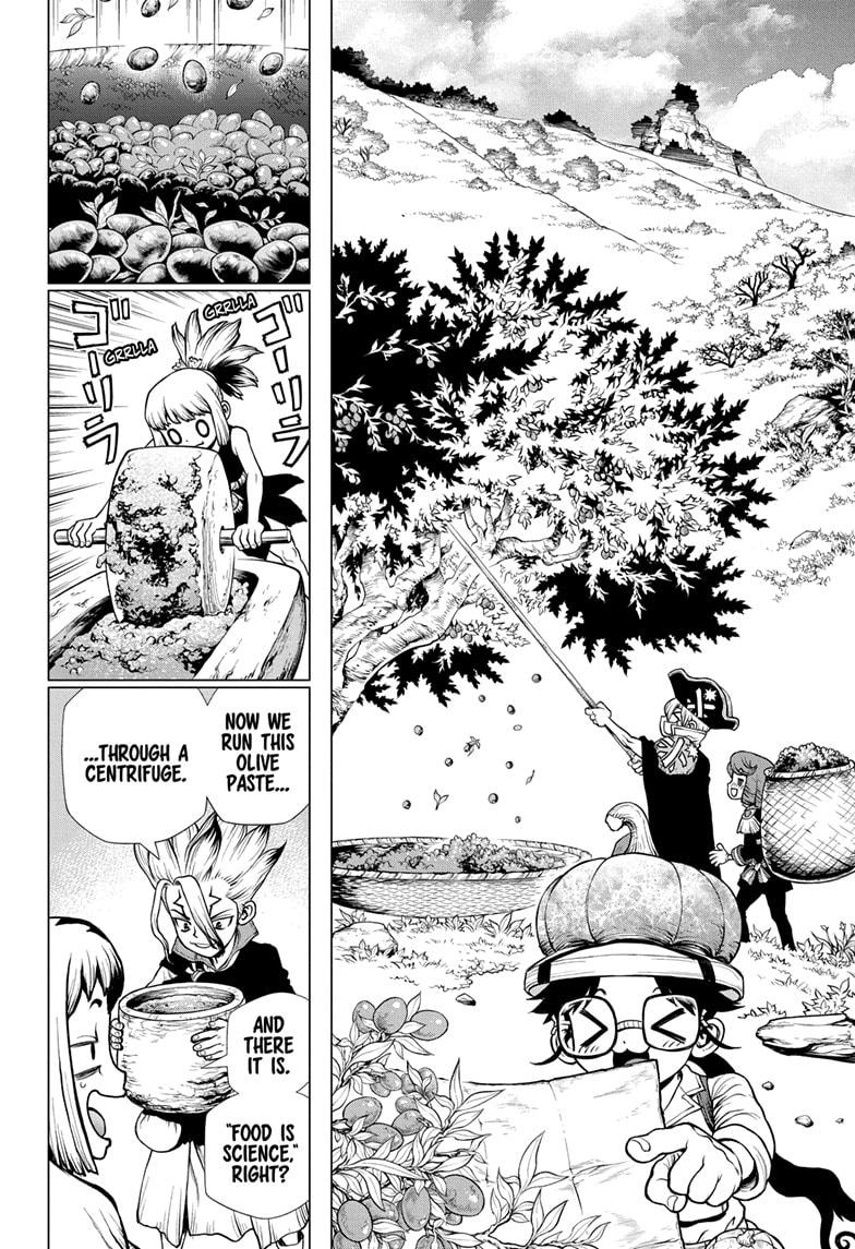Read Dr. STONE Manga Online