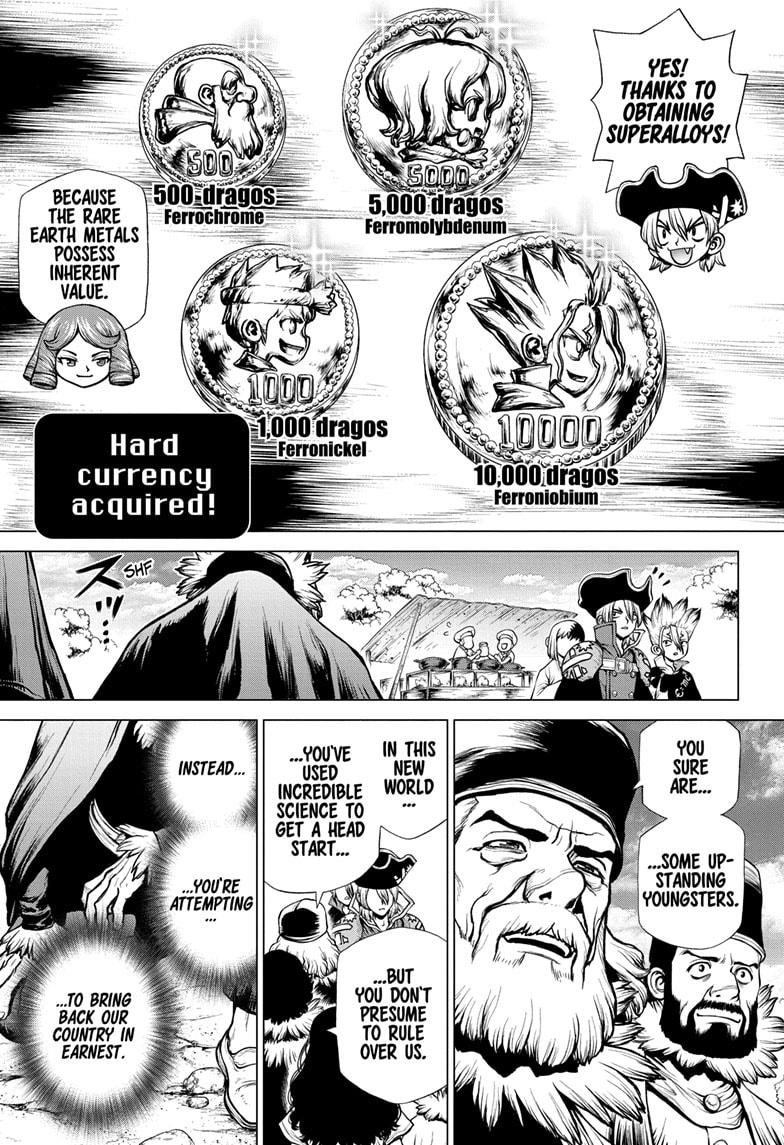 Read Dr. STONE Manga Online