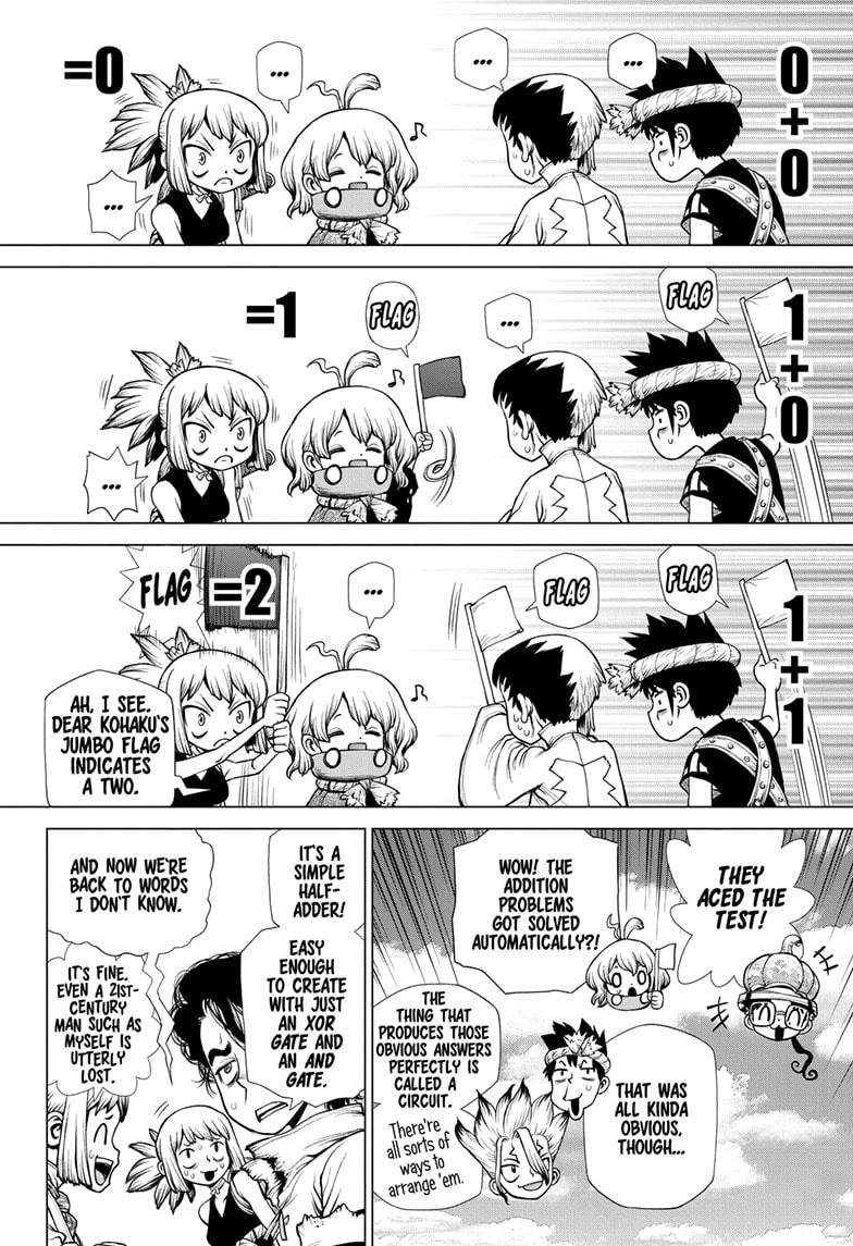 Read Dr. STONE Manga Online