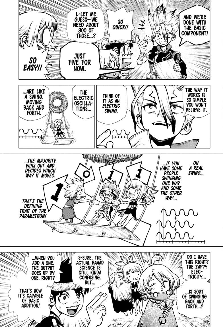 Read Dr. STONE Manga Online