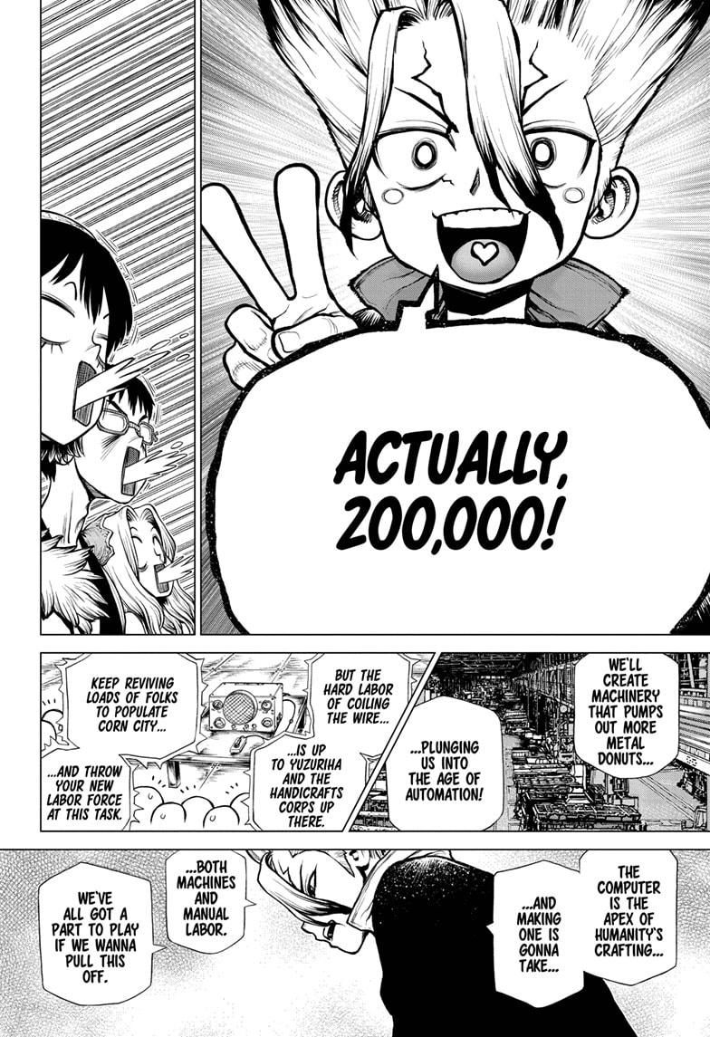 Read Dr. STONE Manga Online