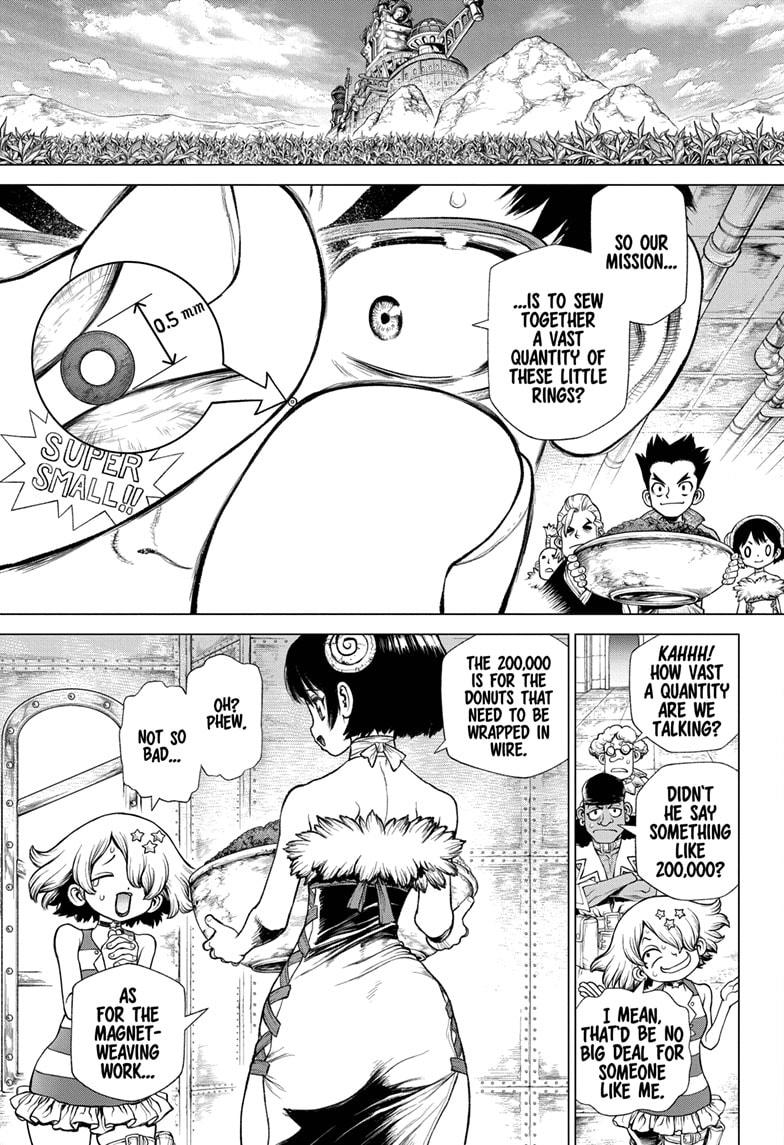 Read Dr. STONE Manga Online