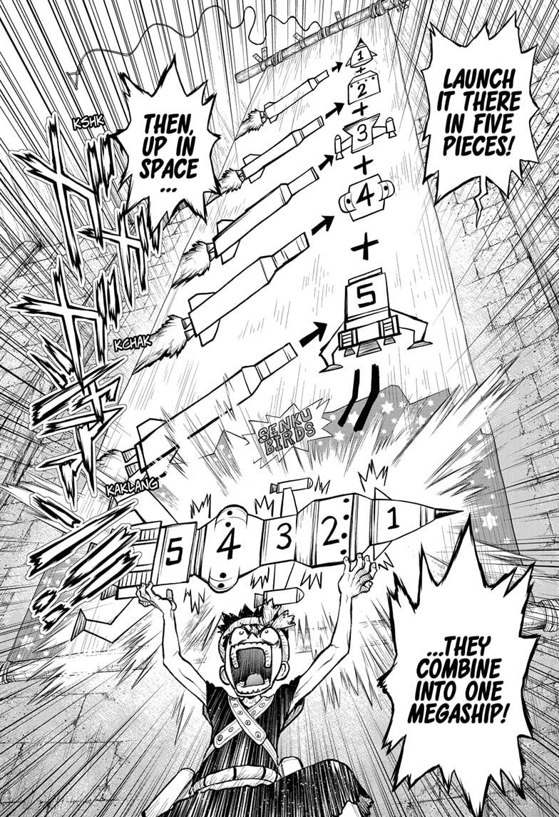 Read Dr. STONE Manga Online